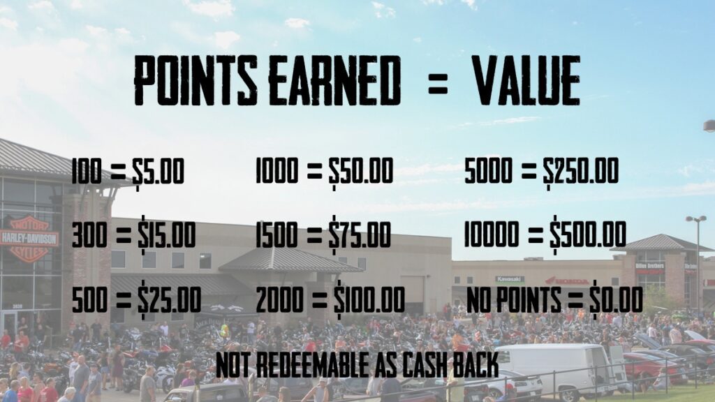 VIB Rewards Value